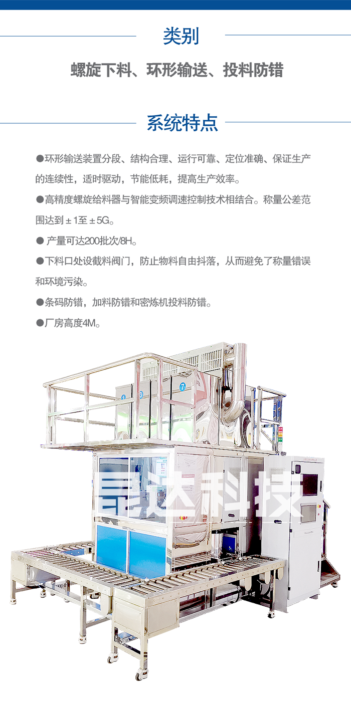 全自動小料配料稱量系統(tǒng)內(nèi)圖0719.png